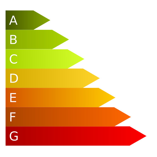 Ing. Willy Maybauer - Heizung, Sanitär & Klima in Lübeck